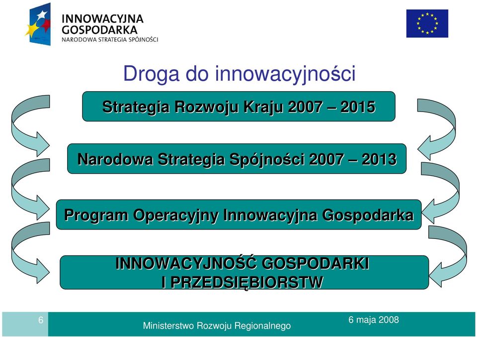 jności 2007 2013 Program Operacyjny