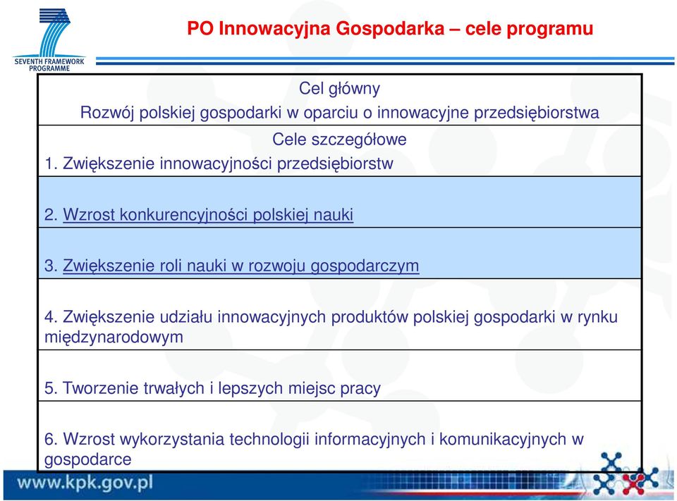 Zwiększenie roli nauki w rozwoju gospodarczym 4.