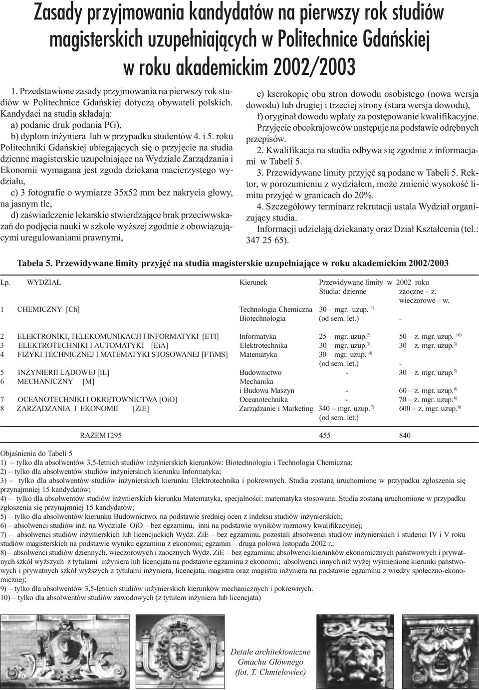 Kandydaci na studia sk³adaj¹: a) podanie druk podania PG), b) dyplom in yniera lub w przypadku studentów 4. i 5.