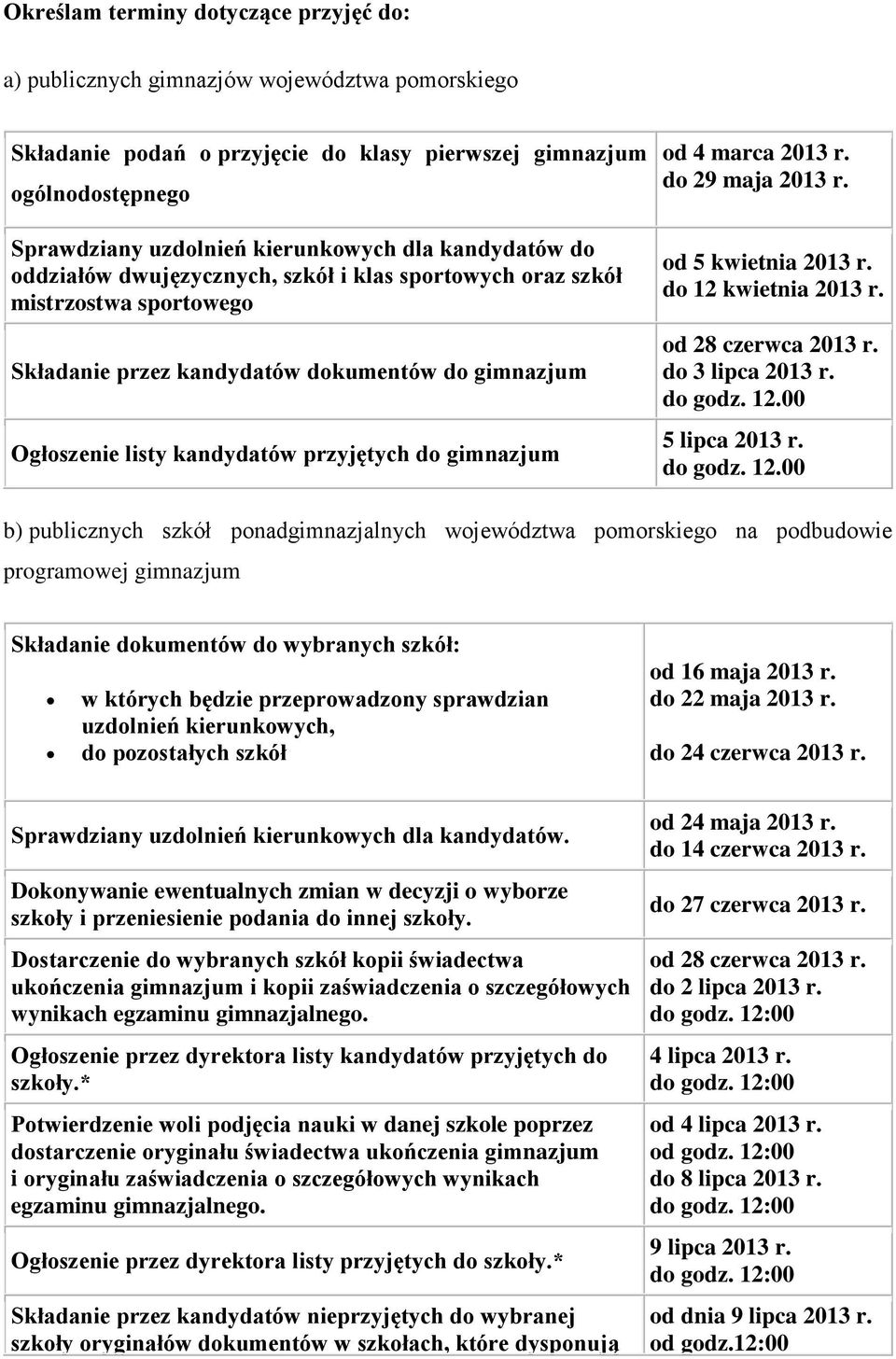 gimnazjum od 4 marca 2013 r. do 29 maja 2013 r. od 5 kwietnia 2013 r. do 12 