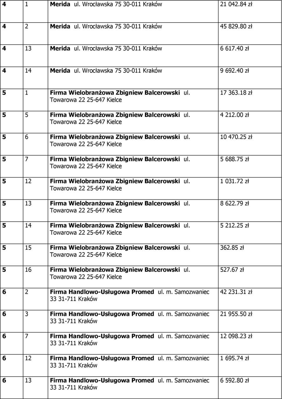 5 7 Firma Wielobranżowa Zbigniew Balcerowski ul. 5 12 Firma Wielobranżowa Zbigniew Balcerowski ul. 5 13 Firma Wielobranżowa Zbigniew Balcerowski ul. 5 14 Firma Wielobranżowa Zbigniew Balcerowski ul.