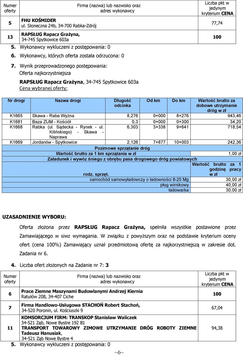 - Kościół 0,3 0+000 0+300 34,20 K1668 Rabka (ul. Sądecka - Rynek - ul.