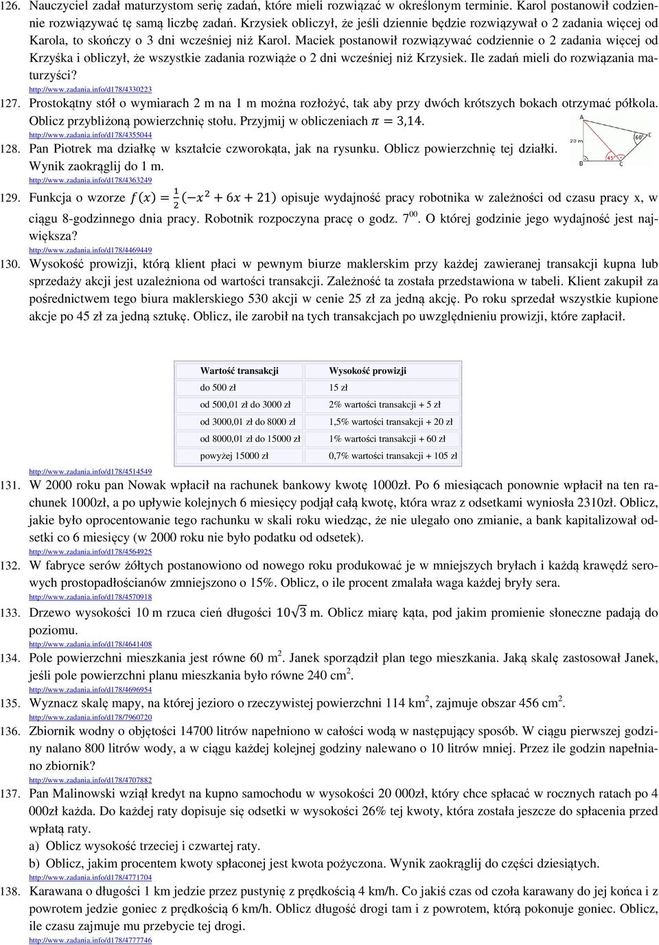 Maciek postanowił rozwiązywać codziennie o 2 zadania więcej od Krzyśka i obliczył, że wszystkie zadania rozwiąże o 2 dni wcześniej niż Krzysiek. Ile zadań mieli do rozwiązania maturzyści? http://www.