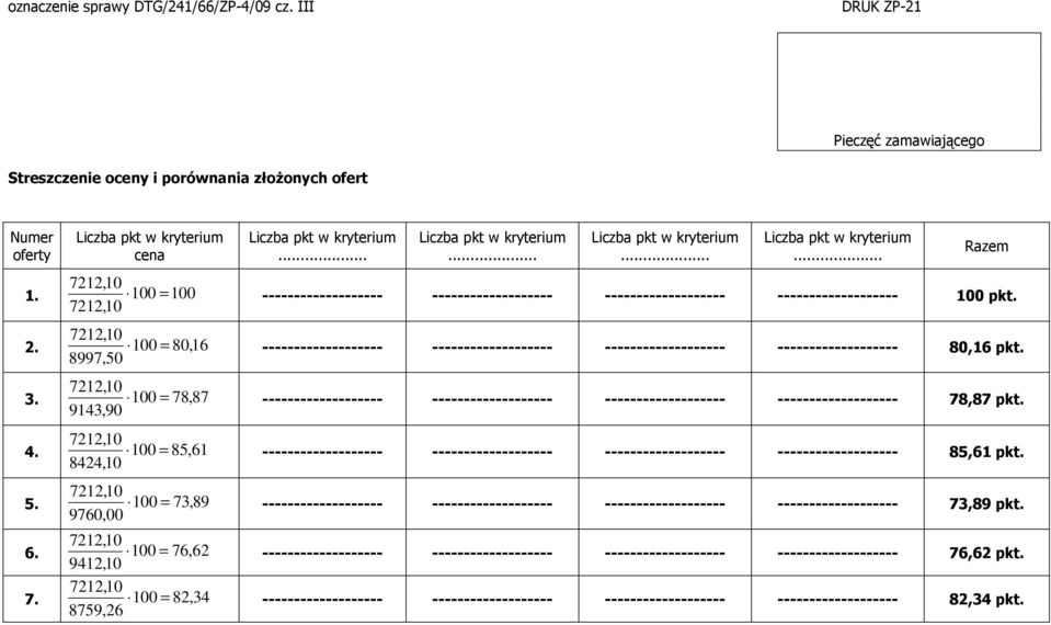 7212,10 7212,10 100 = 80, 16 ------------------- ------------------- ------------------- ------------------- 80,16 pkt. 8997,50 7212,10 3.