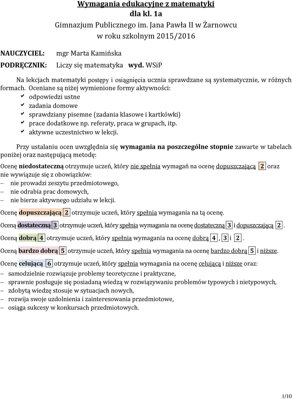 Oceniane są niżej wymienione formy aktywności: odpowiedzi ustne zadania domowe sprawdziany pisemne (zadania klasowe i kartkówki) prace dodatkowe np. referaty, praca w grupach, itp.