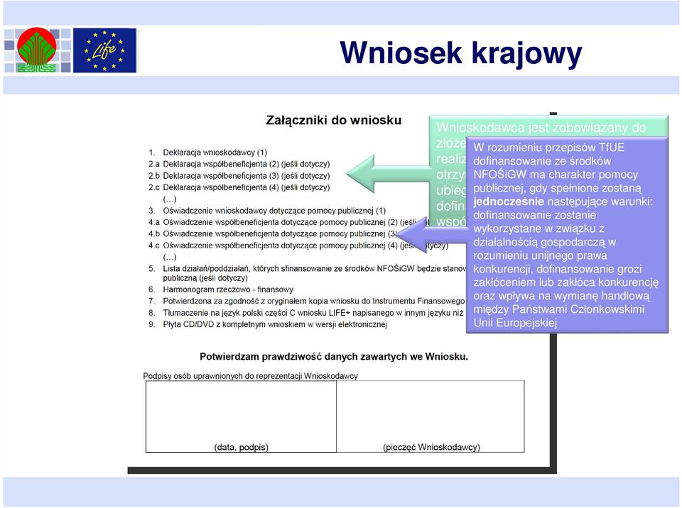 innych środków dofinansowanie zostanie wspólnotowych.