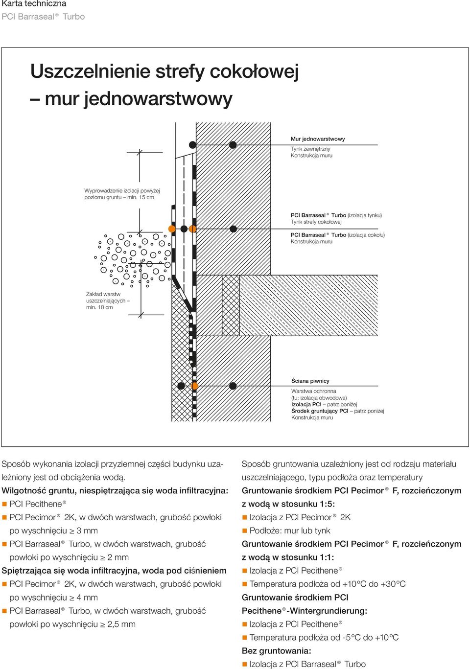 10 cm Ściana piwnicy Warstwa ochronna (tu: izolacja obwodowa) Izolacja PCI patrz poniżej Środek gruntujący PCI patrz poniżej Sposób wykonania izolacji przyziemnej części budynku uzależniony jest od