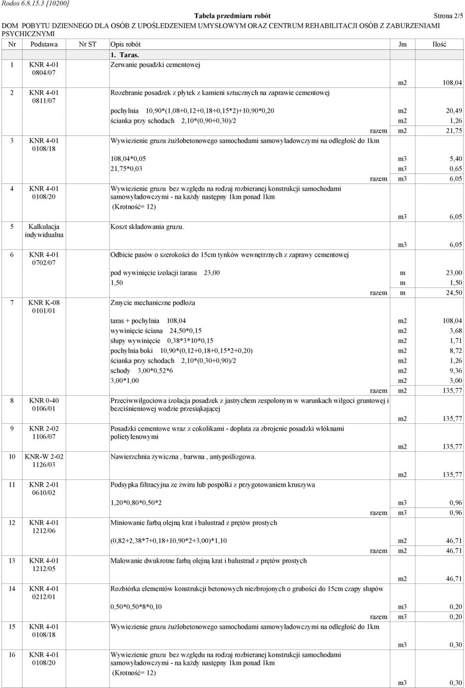 Zerwanie posadzki cementowej Rozebranie posadzek z płytek z kamieni sztucznych na zaprawie cementowej m2 108,04 pochylnia 10,90*(1,08+0,12+0,18+0,15*2)+10,90*0,20 m2 20,49 ścianka przy schodach