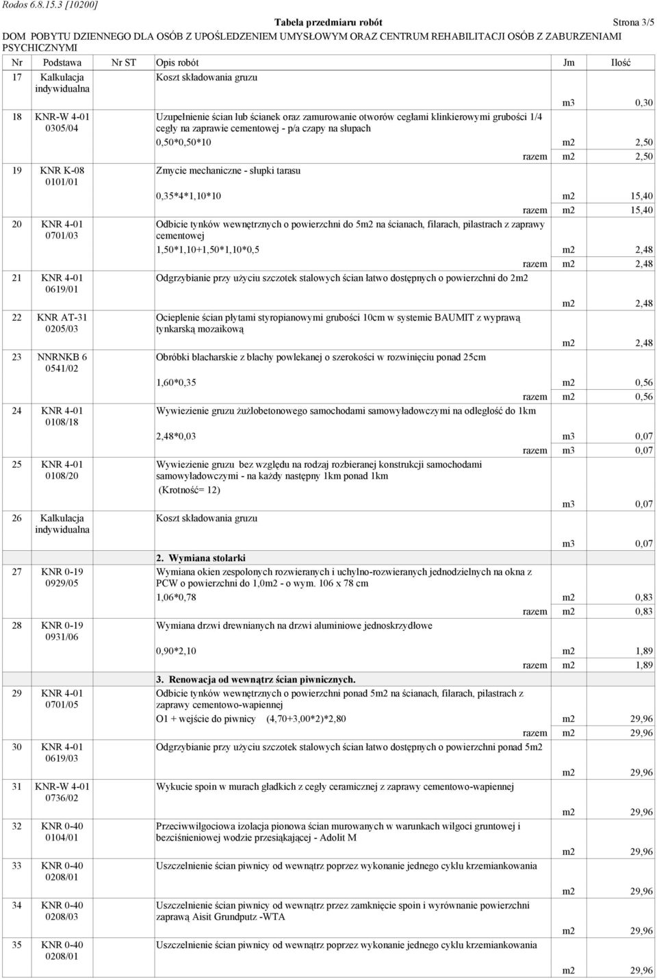 składowania gruzu Uzupełnienie ścian lub ścianek oraz zamurowanie otworów cegłami klinkierowymi grubości 1/4 cegły na zaprawie cementowej - p/a czapy na słupach 0,50*0,50*10 m2 2,50 razem m2 2,50