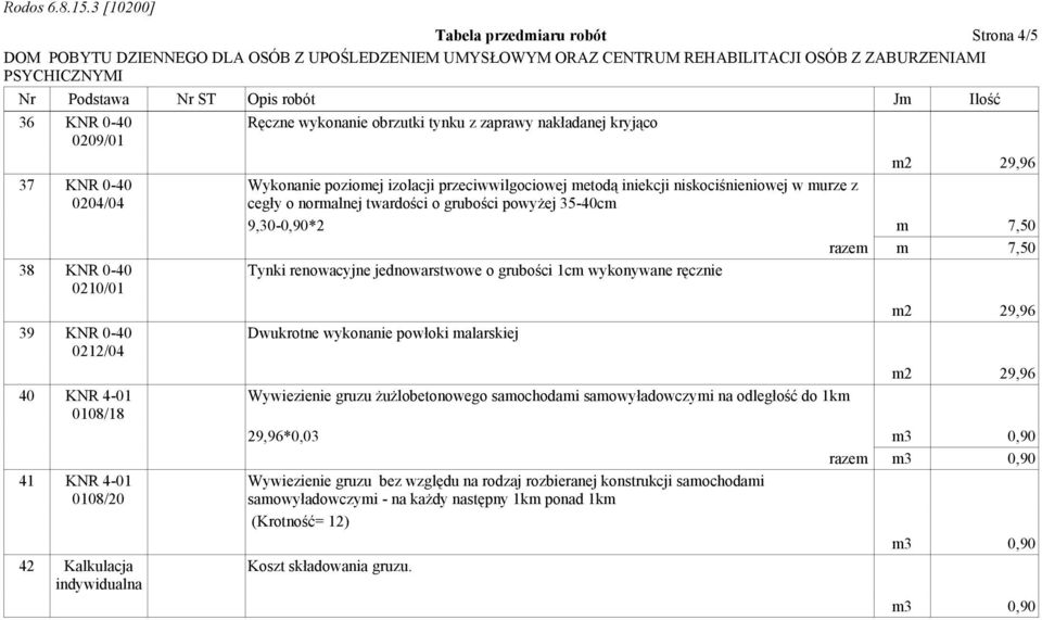 niskociśnieniowej w murze z cegły o normalnej twardości o grubości powyŝej 35-40cm 9,30-0,90*2 m 7,50 razem m 7,50 Tynki renowacyjne