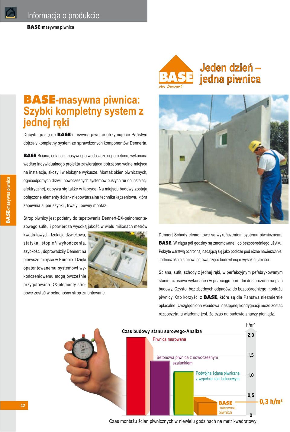 Montaż okien piwnicznych, ognioodpornych drzwi i nowoczesnych systemów pustych rur do instalacji elektrycznej, odbywa się także w fabryce.