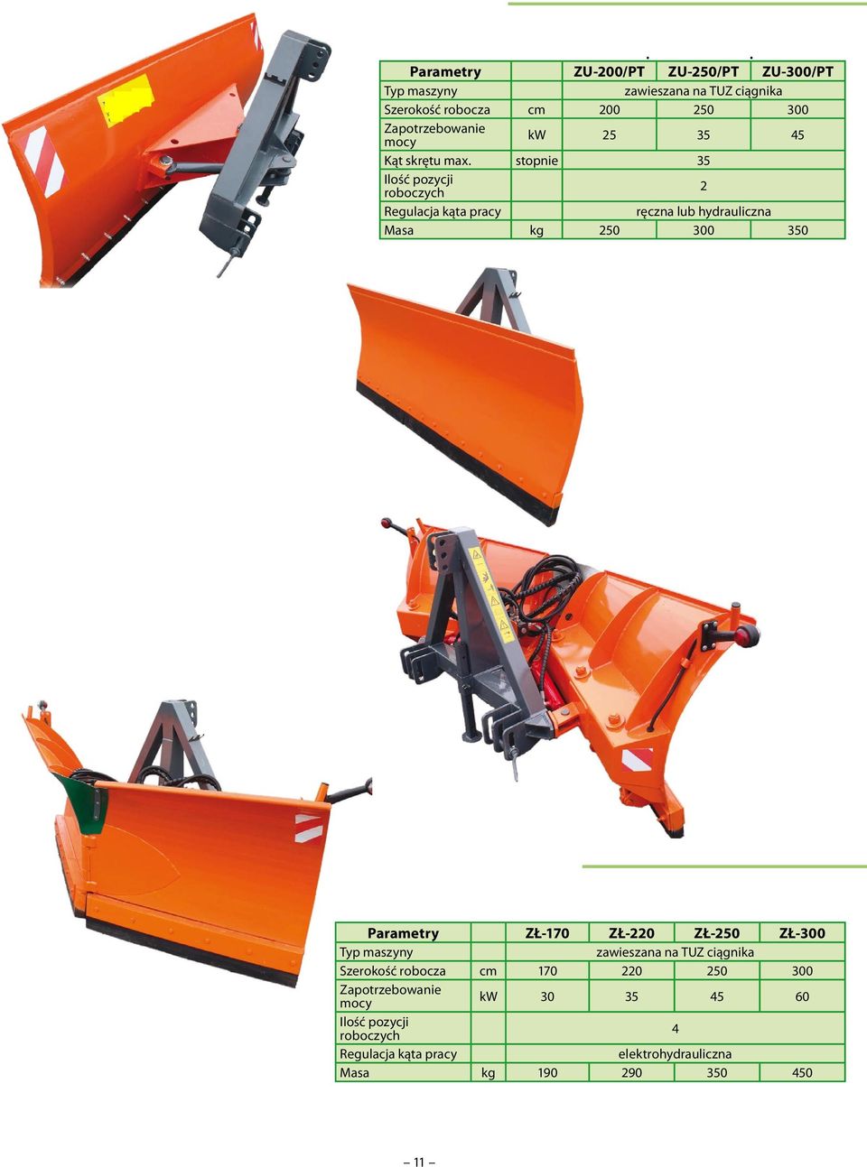 stopnie 35 Ilość pozycji roboczych 2 Regulacja kąta pracy ręczna lub hydrauliczna Masa kg 250 300 350 ZGARNIACZ