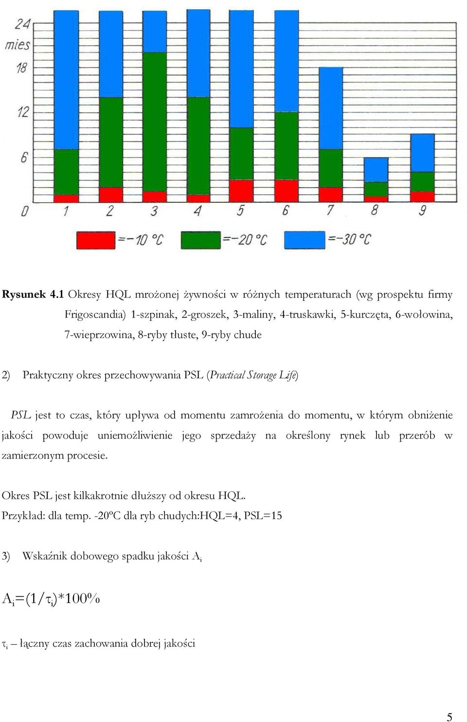 7-wieprzowina, 8-ryby tłuste, 9-ryby chude 2) Praktyczny okres przechowywania PSL (Practical Storage Life) PSL jest to czas, który upływa od momentu zamroŝenia do