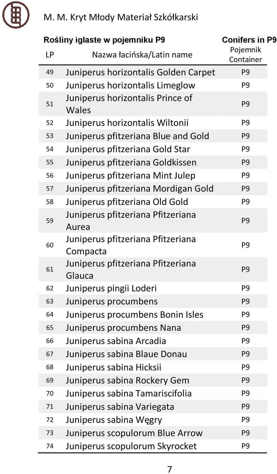 Juniperus pfitzeriana Mordigan Gold 58 Juniperus pfitzeriana Old Gold 59 Juniperus pfitzeriana Pfitzeriana Aurea 60 Juniperus pfitzeriana Pfitzeriana Compacta 61 Juniperus pfitzeriana Pfitzeriana