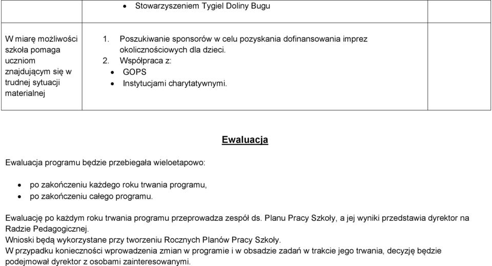 Ewaluacja Ewaluacja programu będzie przebiegała wieloetapowo: po zakończeniu każdego roku trwania programu, po zakończeniu całego programu.