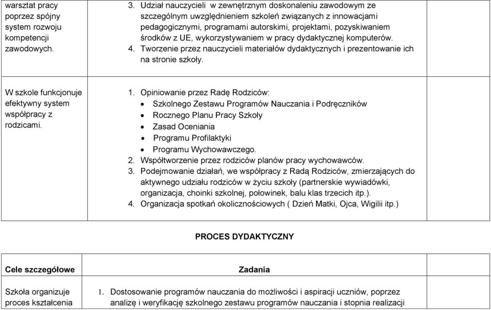 wykorzystywaniem w pracy dydaktycznej komputerów. 4. Tworzenie przez nauczycieli materiałów dydaktycznych i prezentowanie ich na stronie szkoły.