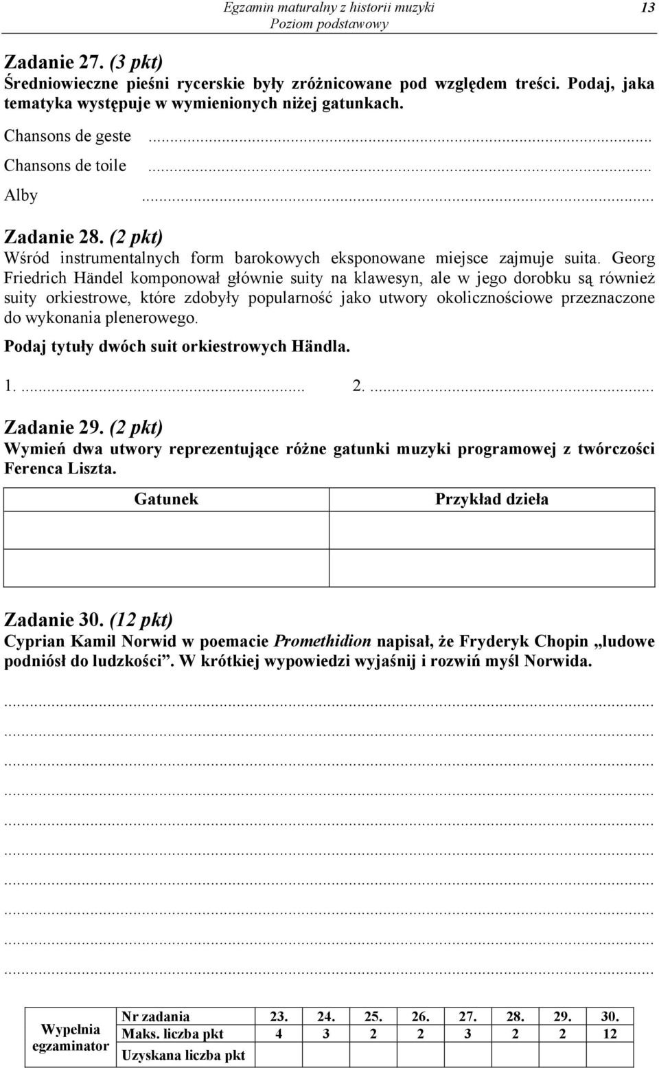 Georg Friedrich Händel komponowa g ównie suity na klawesyn, ale w jego dorobku s równie suity orkiestrowe, które zdoby y popularno jako utwory okoliczno ciowe przeznaczone do wykonania plenerowego.