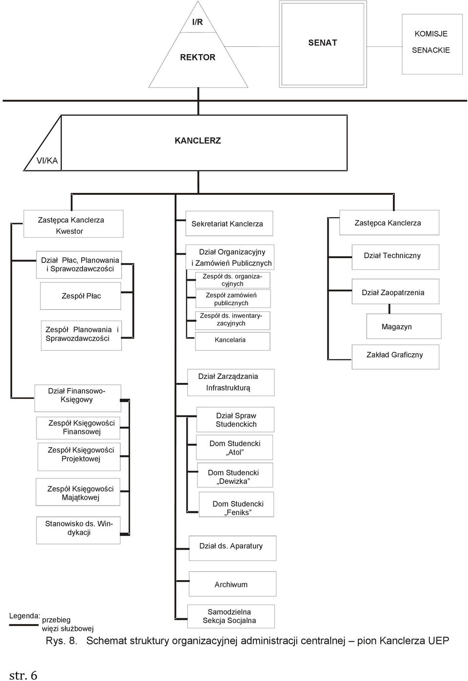 inwentaryzacyjnych Kancelaria Dział Techniczny Dział Zaopatrzenia Magazyn Zakład Graficzny Dział Finansowo- Księgowy Zespół Księgowości Finansowej Zespół Księgowości Projektowej Zespół Księgowości