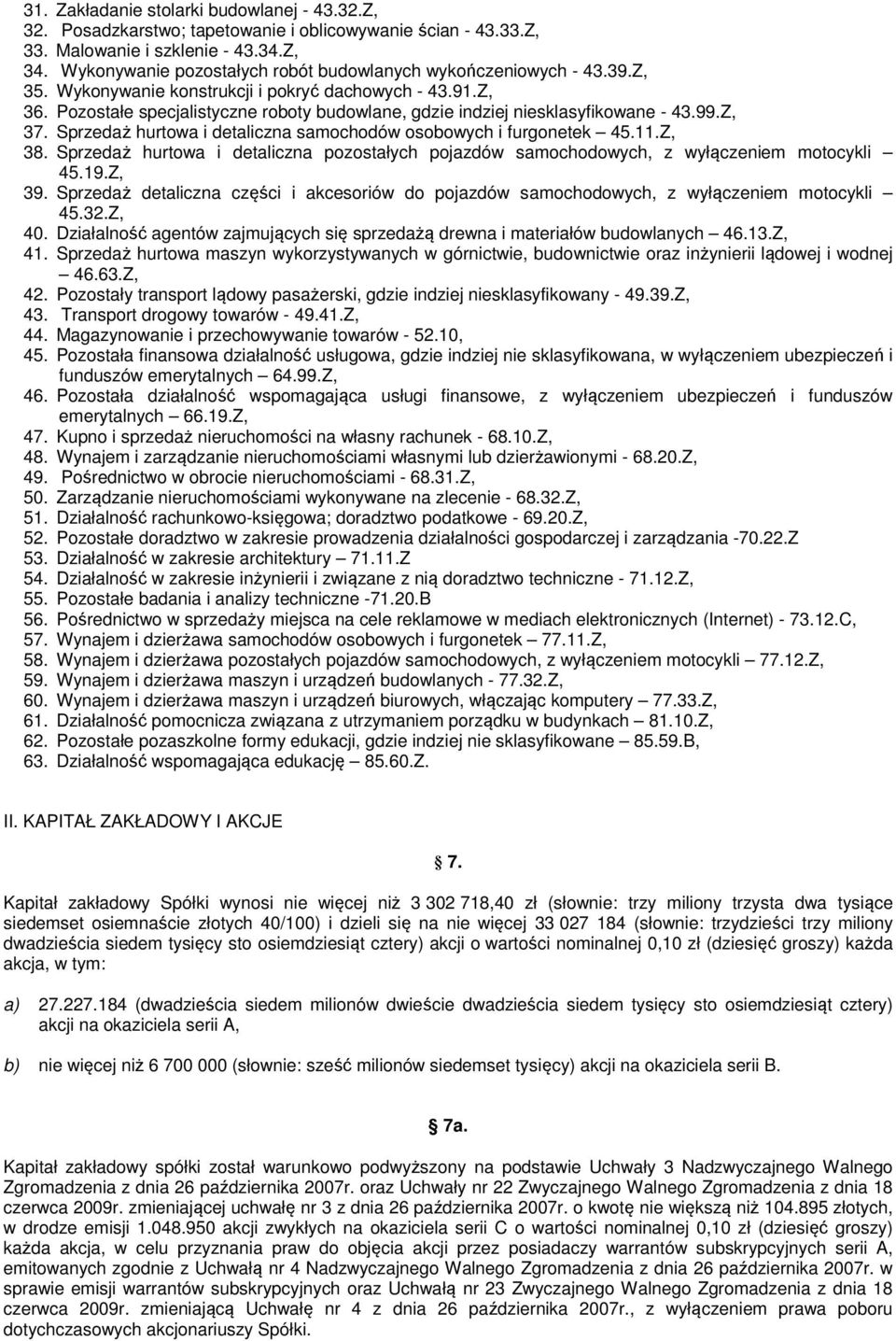 Pozostałe specjalistyczne roboty budowlane, gdzie indziej niesklasyfikowane - 43.99.Z, 37. Sprzedaż hurtowa i detaliczna samochodów osobowych i furgonetek 45.11.Z, 38.