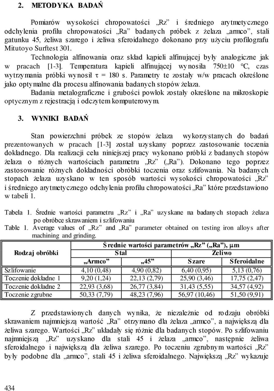 Temperatura kąpieli alfinującej wynosiła 750 10 C, czas wytrzymania próbki wynosił = 180 s. Parametry te zostały w/w pracach określone jako optymalne dla procesu alfinowania badanych stopów żelaza.