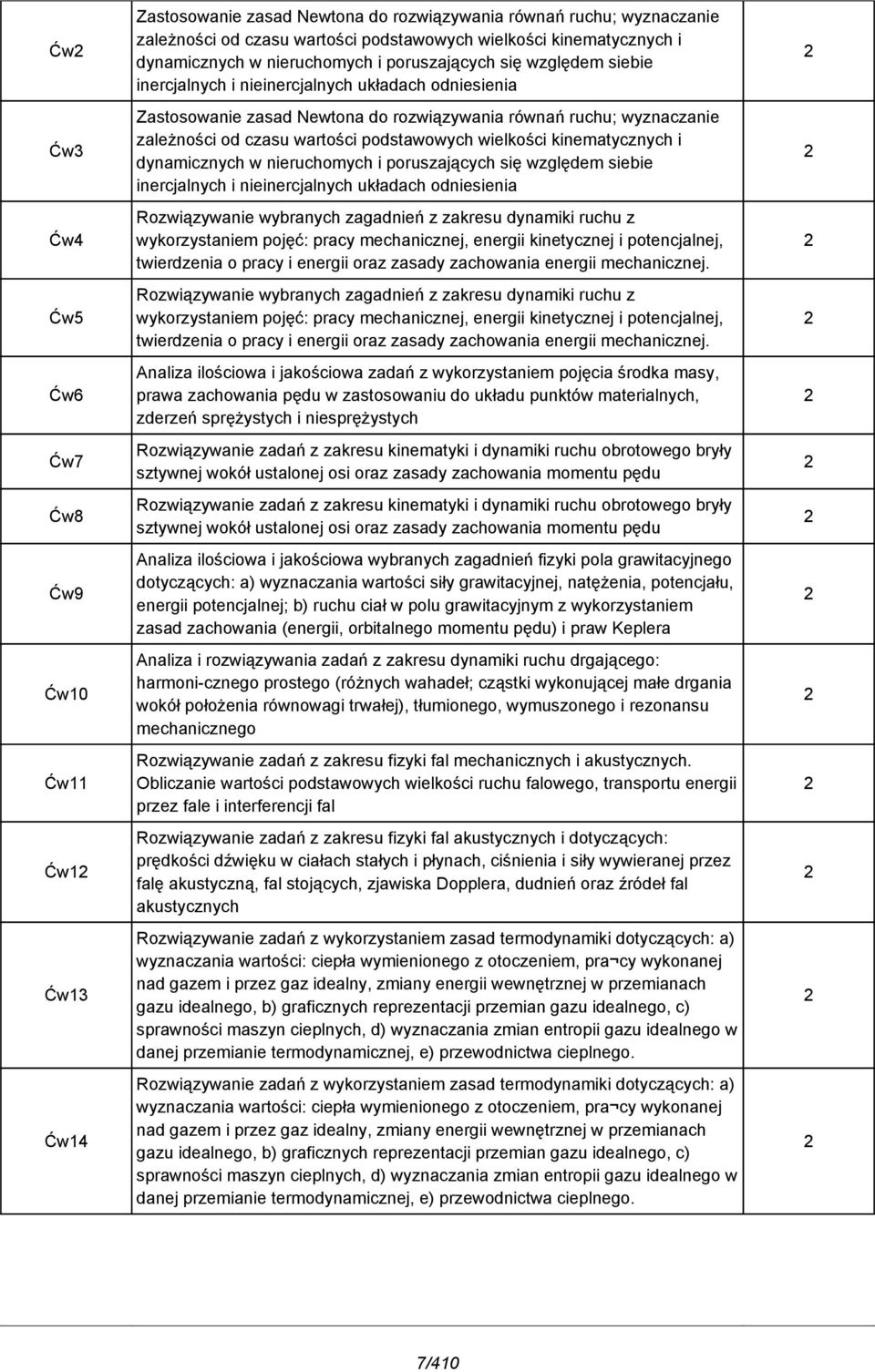 czasu wartości podstawowych wielkości kinematycznych i dynamicznych w nieruchomych i poruszających się względem siebie inercjalnych i nieinercjalnych układach odniesienia Rozwiązywanie wybranych