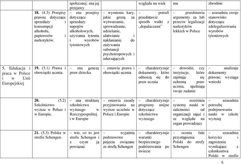 nakłanianie do zażywania substancji psychotropowych i odurzających względu na wiek mu zbrodnie przedstawić sposób walki z dopalaczami argumenty za lub przeciw legalizacji narkotyków lekkich w Polsce