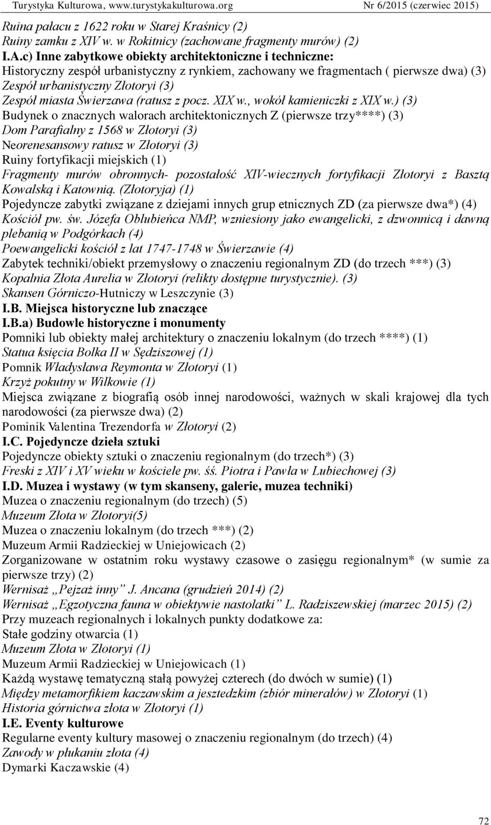 Świerzawa (ratusz z pocz. XIX w., wokół kamieniczki z XIX w.