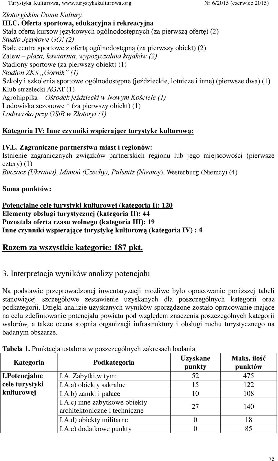 szkolenia sportowe ogólnodostępne (jeździeckie, lotnicze i inne) (pierwsze dwa) (1) Klub strzelecki AGAT (1) Agrohippika Ośrodek jeździecki w Nowym Kościele (1) Lodowiska sezonowe * (za pierwszy