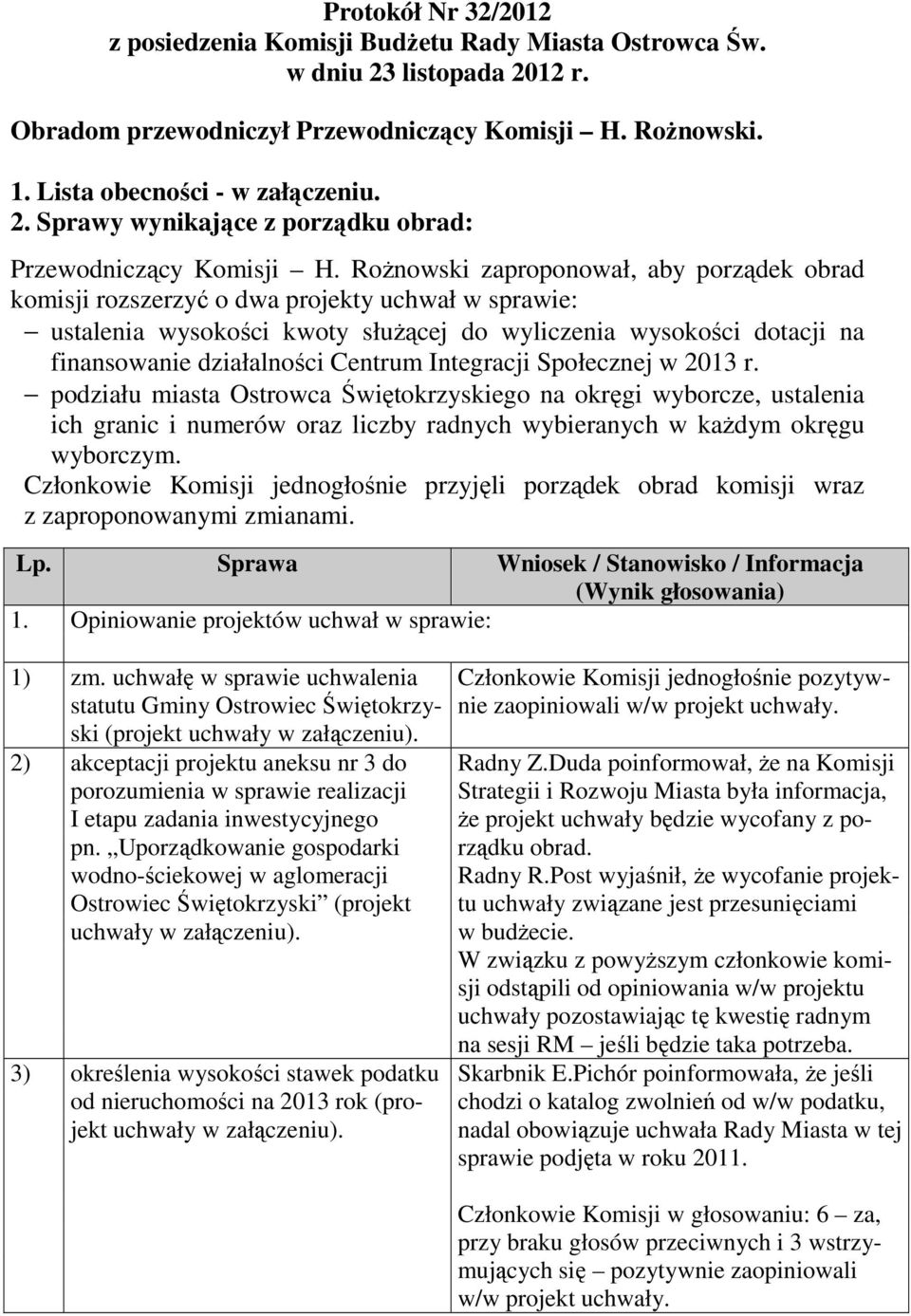 Integracji Społecznej w 2013 r. podziału miasta Ostrowca Świętokrzyskiego na okręgi wyborcze, ustalenia ich granic i numerów oraz liczby radnych wybieranych w każdym okręgu wyborczym.
