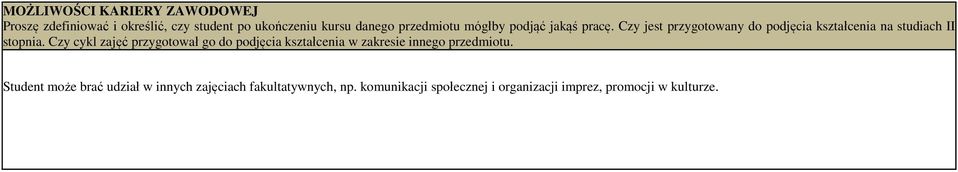 Czy jest przygotowany do podjęcia kształcenia na studiach II stopnia.