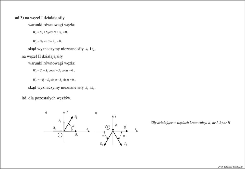 na węzeł II działają sił warunki równowagi węzła: W = S + S cos S cos = 0, 1 3 2 W = P S sin S sin