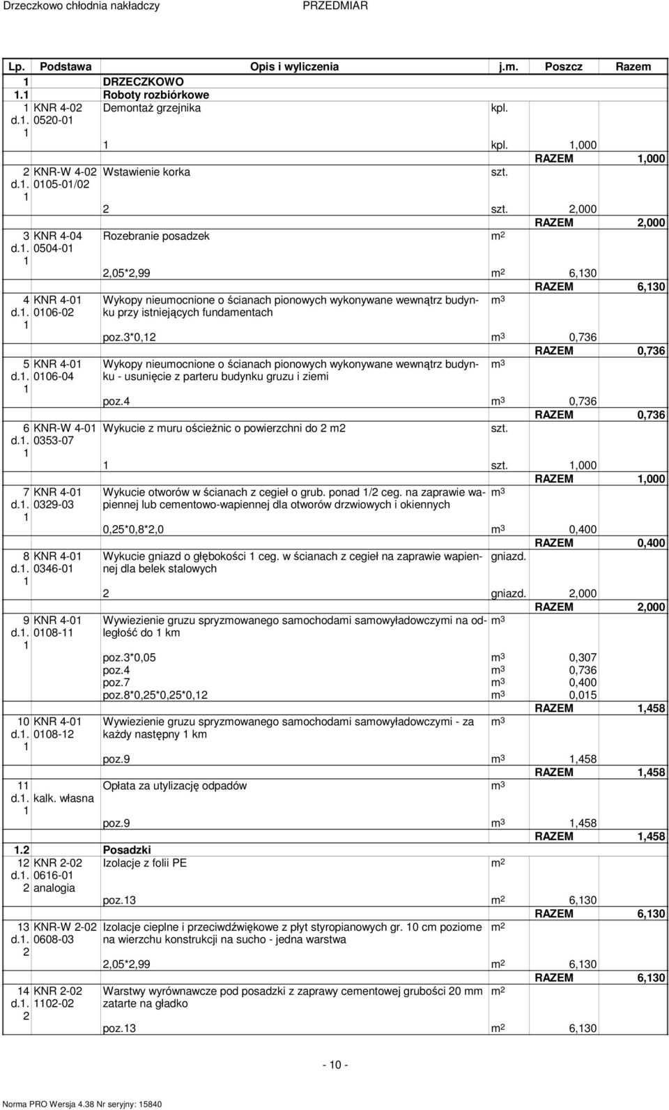 ,000 RAZEM,000 Rozebranie posadzek m,0*,99 m 6,0 RAZEM 6,0 Wykopy nieumocnione o ścianach pionowych wykonywane wewnątrz budynku przy istniejących m fundamentach poz.