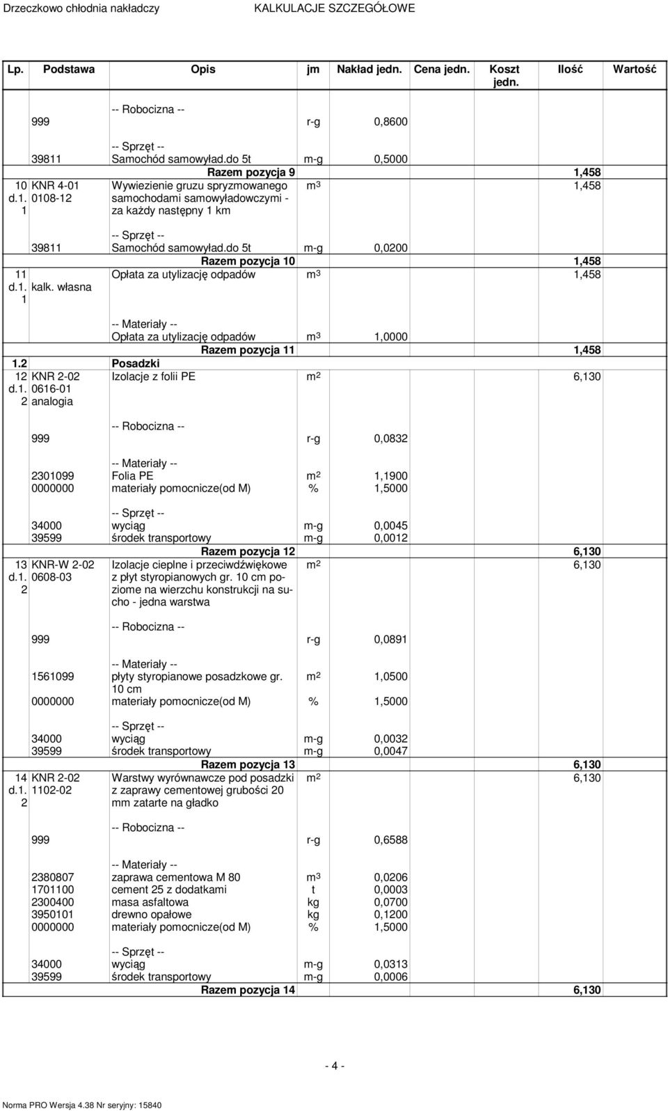 własna Razem pozycja 0,48 Opłata za utylizację odpadów m,48 Opłata za utylizację odpadów m,0000 Razem pozycja,48. Posadzki KNR -0 d.