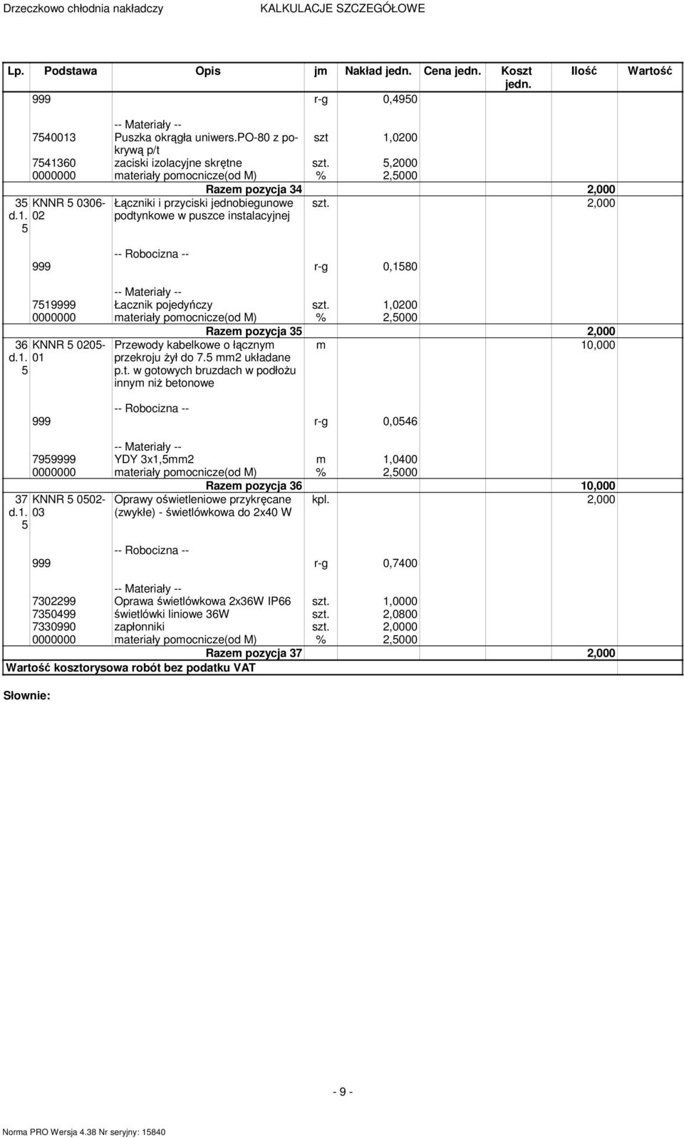 ,000 999 r-g 0,80 79999 Łacznik pojedyńczy szt.,000 0000000 materiały pomocnicze(od M) %,000 6 KNNR 00- d.. 0 Razem pozycja,000 m 0,000 Przewody kabelkowe o łącznym przekroju żył do 7. mm układane p.