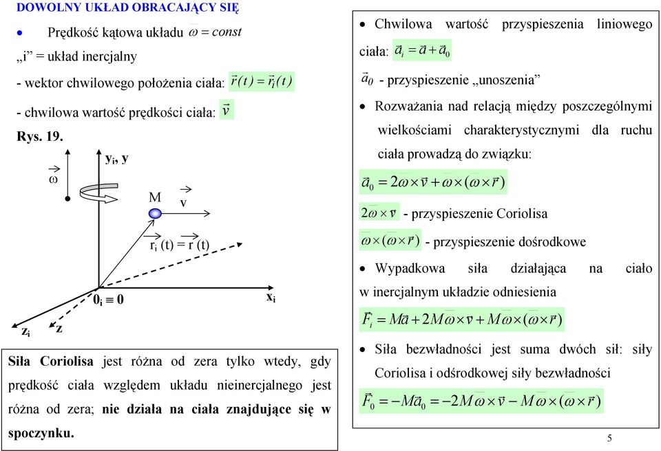 y i, y i M i (t) = (t) x i Chwilowa watość pzyspieszenia liniowego ciała: a i = a + a a - pzyspieszenie unoszenia Rozważania nad elacją między poszczególnymi a wielkościami chaakteystycznymi dla uchu