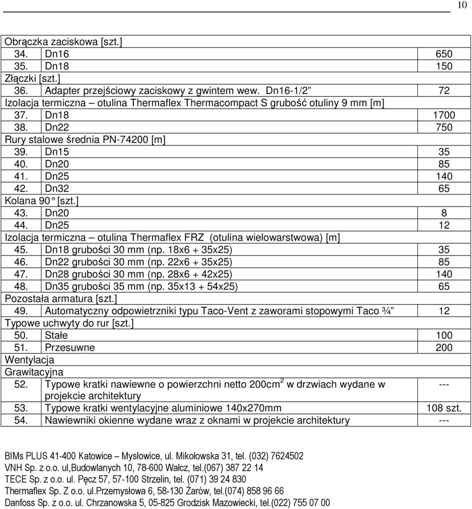 Dn32 65 Kolana 90 [szt.] 43. Dn20 8 44. Dn25 12 Izolacja termiczna otulina Thermaflex FRZ (otulina wielowarstwowa) [m] 45. Dn18 grubości 30 mm (np. 18x6 + 35x25) 35 46. Dn22 grubości 30 mm (np.