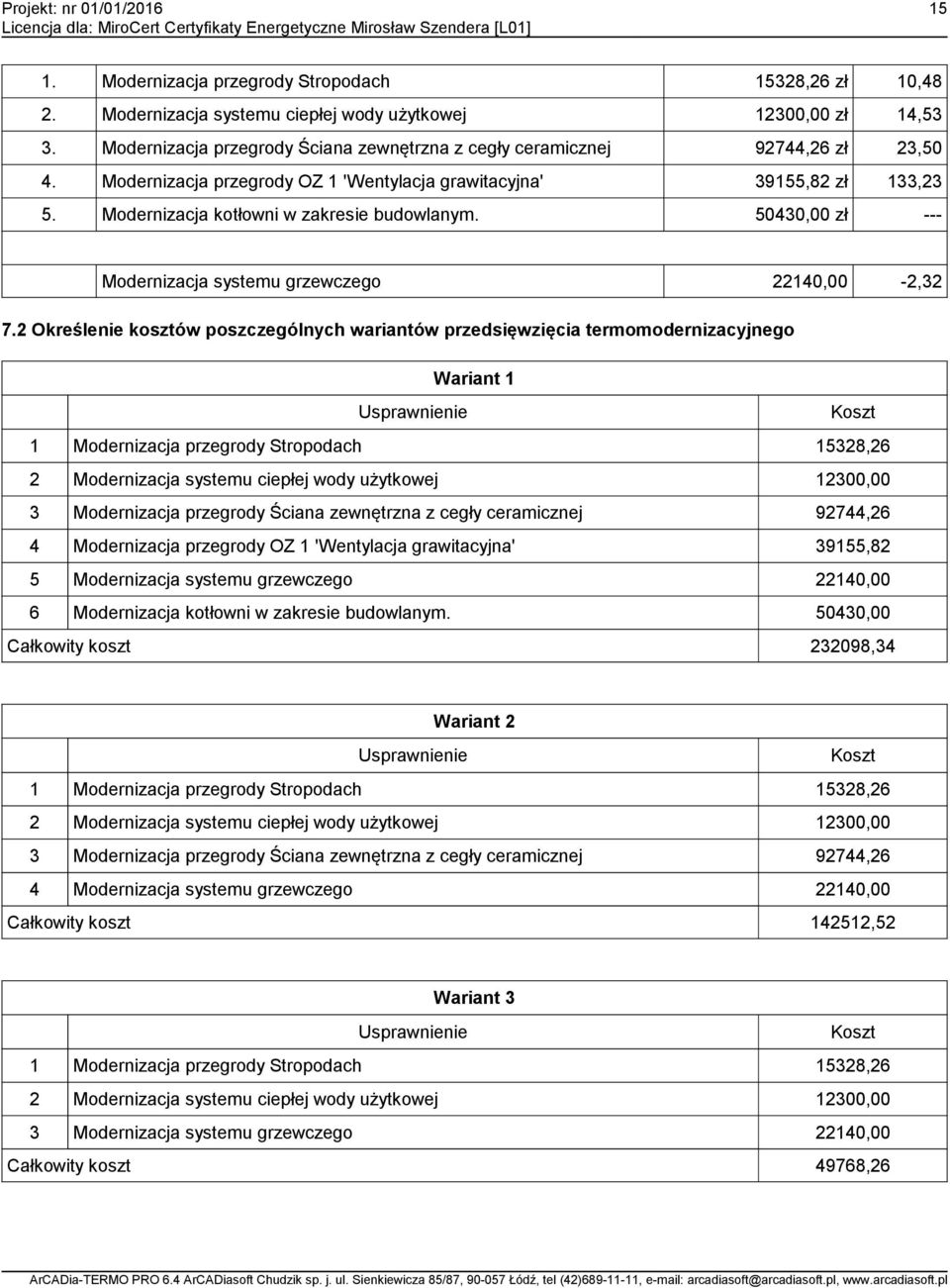 Modernizacja kotłowni w zakresie budowlanym. 50430,00 zł --- Modernizacja systemu grzewczego 22140,00-2,32 7.