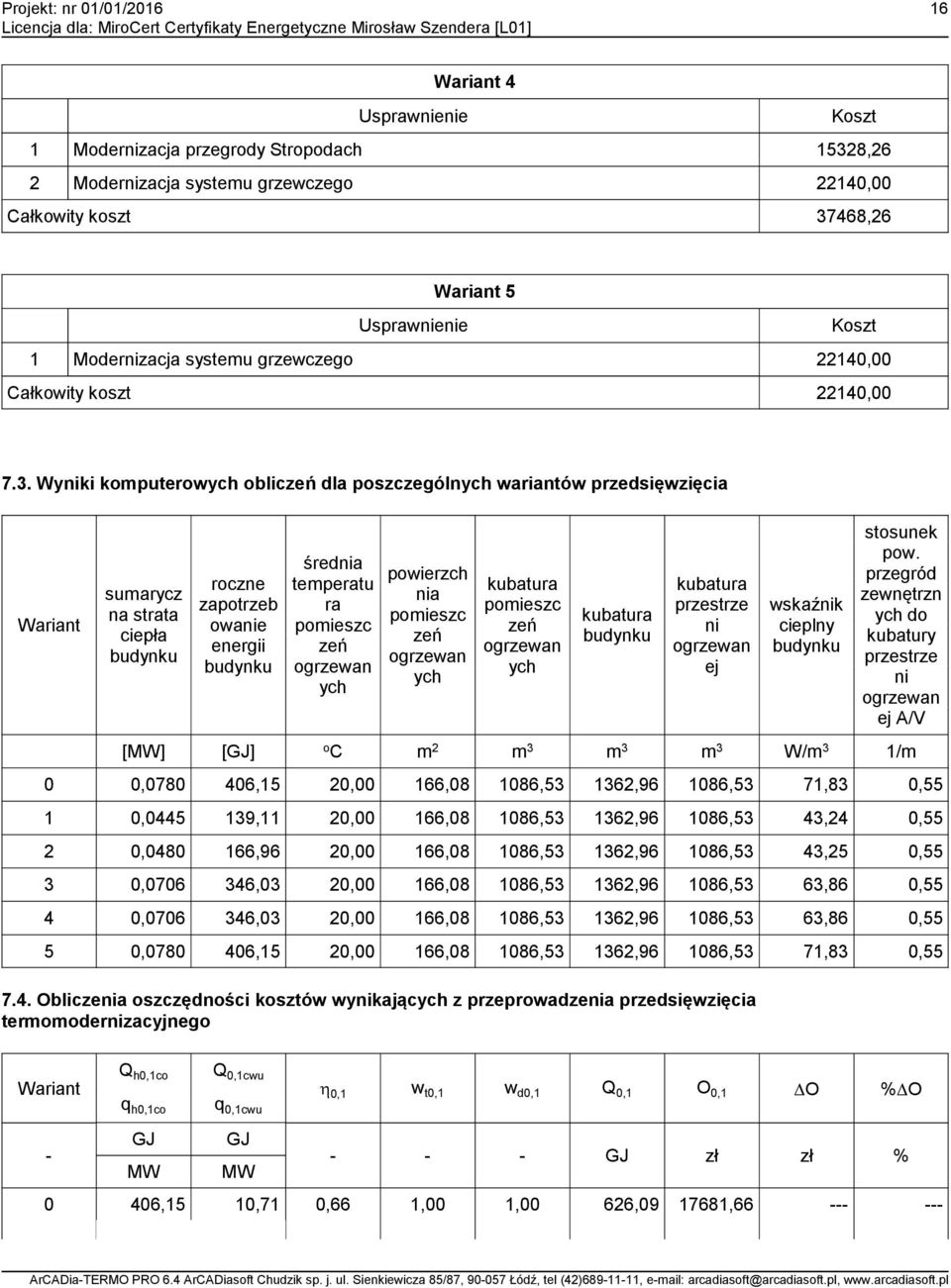 Wyniki komputerowych obliczeń dla poszczególnych wariantów przedsięwzięcia Wariant sumarycz na strata ciepła budynku roczne zapotrzeb owanie energii budynku średnia temperatu ra pomieszc zeń ogrzewan