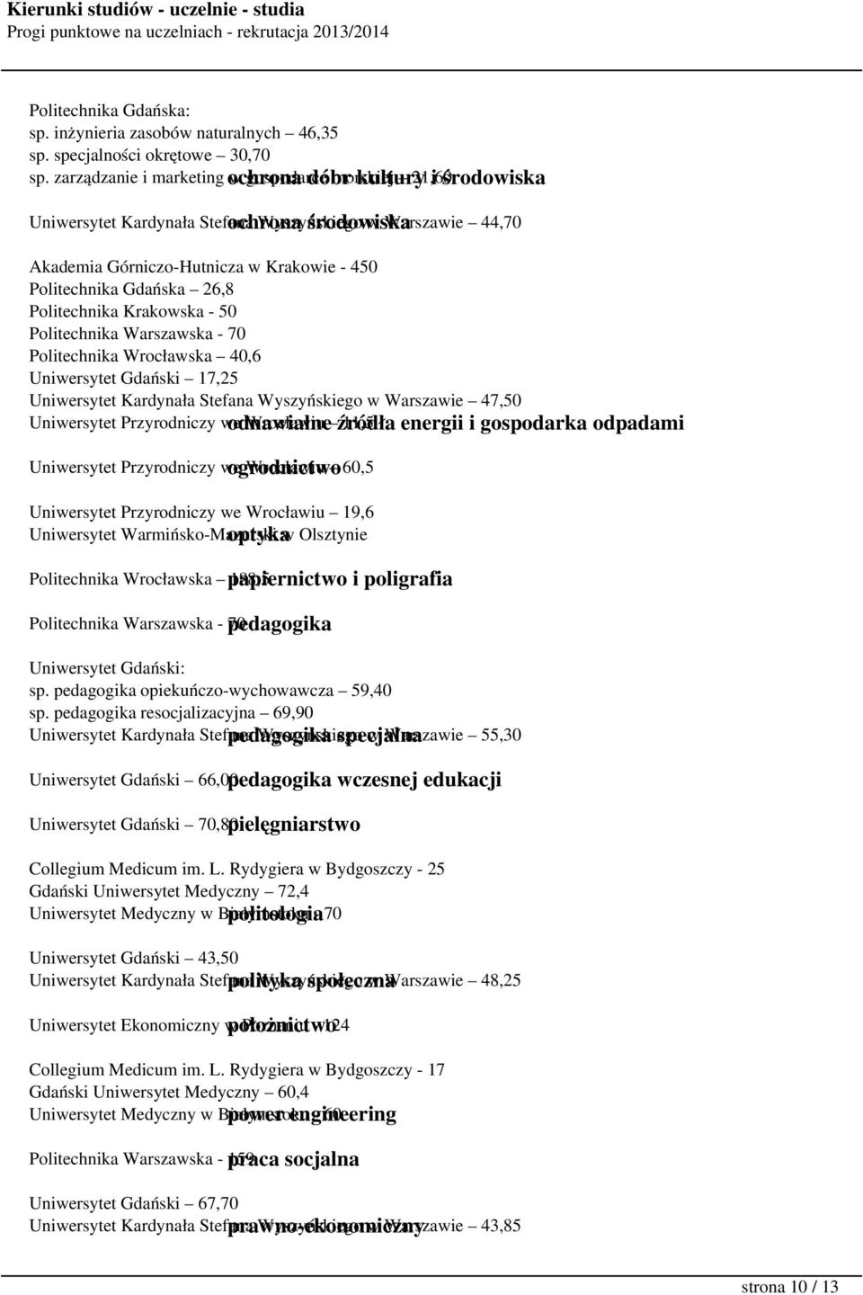Krakowie - 450 Politechnika Gdańska 26,8 Politechnika Krakowska - 50 Politechnika Warszawska - 70 Politechnika Wrocławska 40,6 Uniwersytet Gdański 17,25 Uniwersytet Kardynała Stefana Wyszyńskiego w