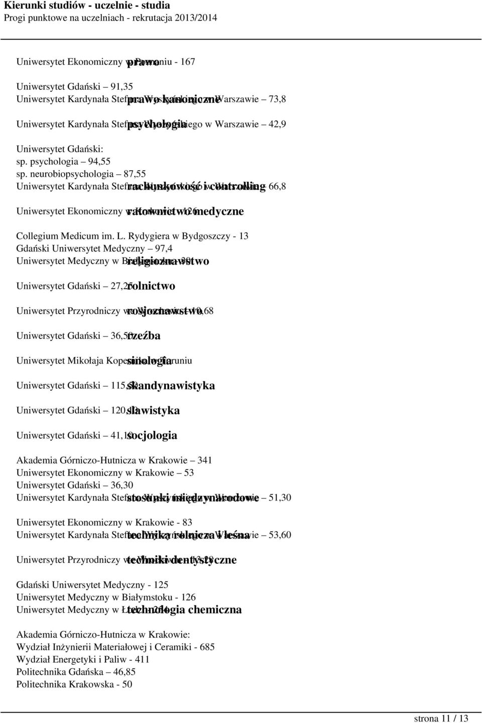 neurobiopsychologia 87,55 Uniwersytet Kardynała Stefana rachunkowość Wyszyńskiego i w controlling Warszawie 66,8 Uniwersytet Ekonomiczny w ratownictwo Krakowie - 126medyczne Collegium Medicum im. L.