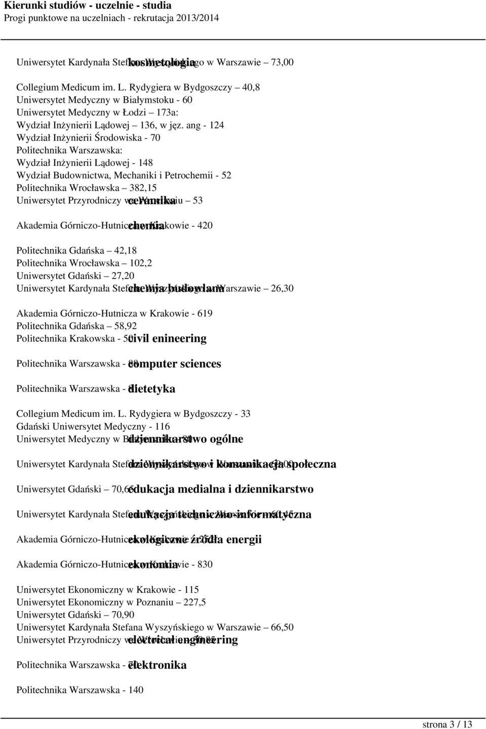 ang - 124 Wydział Inżynierii Środowiska - 70 Wydział Inżynierii Lądowej - 148 Wydział Budownictwa, Mechaniki i Petrochemii - 52 Politechnika Wrocławska 382,15 Uniwersytet Przyrodniczy we ceramika