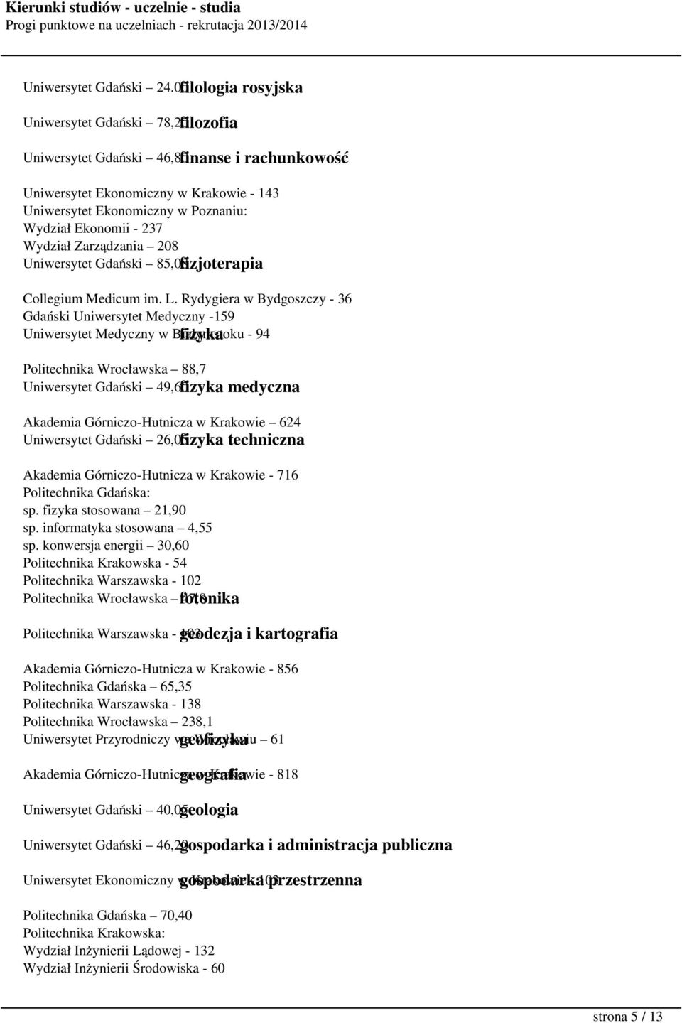 237 Wydział Zarządzania 208 Uniwersytet Gdański 85,08fizjoterapia Collegium Medicum im. L.