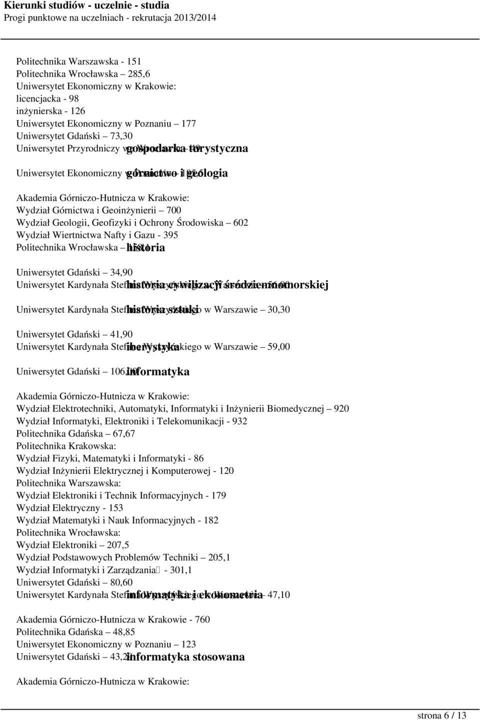 Ochrony Środowiska 602 Wydział Wiertnictwa Nafty i Gazu - 395 Politechnika Wrocławska historia 158,1 Uniwersytet Gdański 34,90 Uniwersytet Kardynała Stefana Wyszyńskiego w Warszawie 56,00 historia