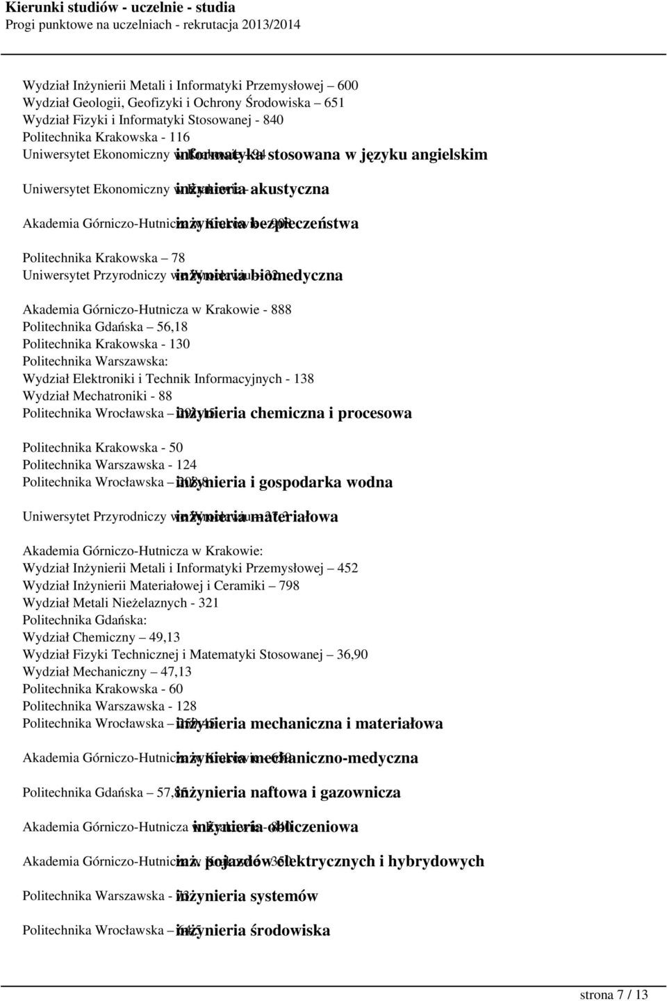 Politechnika Krakowska 78 Uniwersytet Przyrodniczy we Wrocławiu 32 inżynieria biomedyczna Akademia Górniczo-Hutnicza w Krakowie - 888 Politechnika Gdańska 56,18 Politechnika Krakowska - 130 Wydział