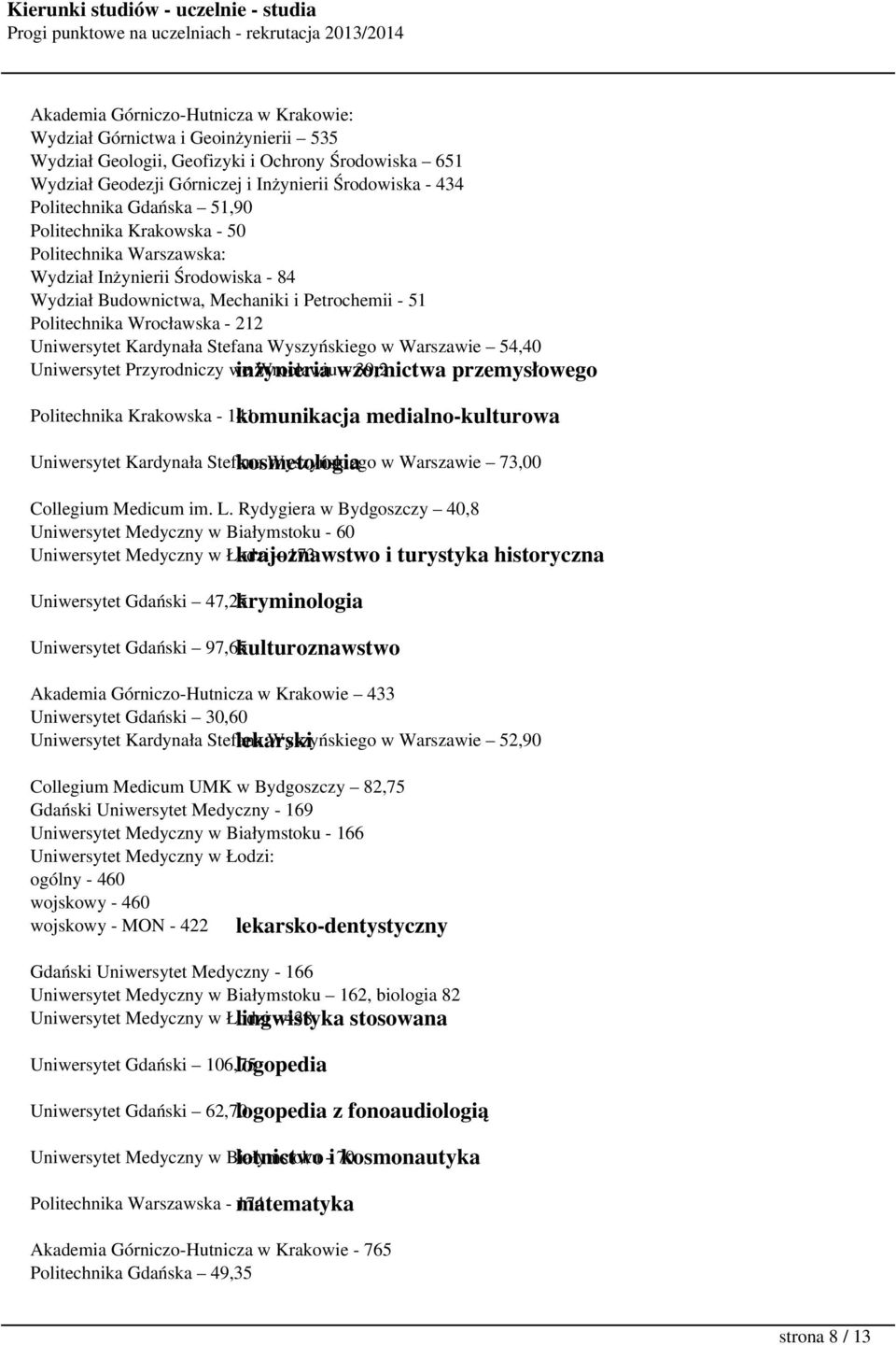Przyrodniczy we inżynieria Wrocławiu wzornictwa 39,2 przemysłowego Politechnika Krakowska - 141 komunikacja medialno-kulturowa Uniwersytet Kardynała Stefana kosmetologia Wyszyńskiego w Warszawie