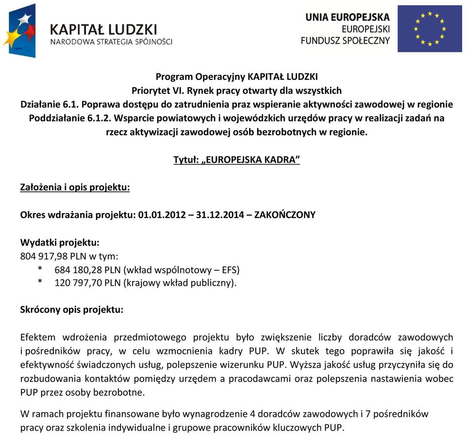 Założenia i opis projektu: Tytuł: EUROPEJSKA KADRA Okres wdrażania projektu: 01.01.2012 