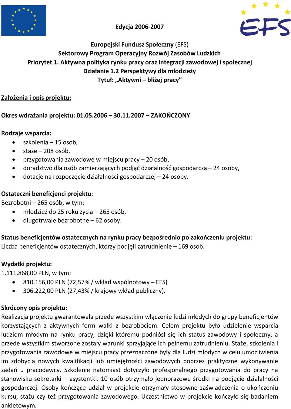 2007 ZAKOŃCZONY Rodzaje wsparcia: szkolenia 15 osób, staże 208 osób, przygotowania zawodowe w miejscu pracy 20 osób, doradztwo dla osób zamierzających podjąć działalność gospodarczą 24 osoby, dotacje