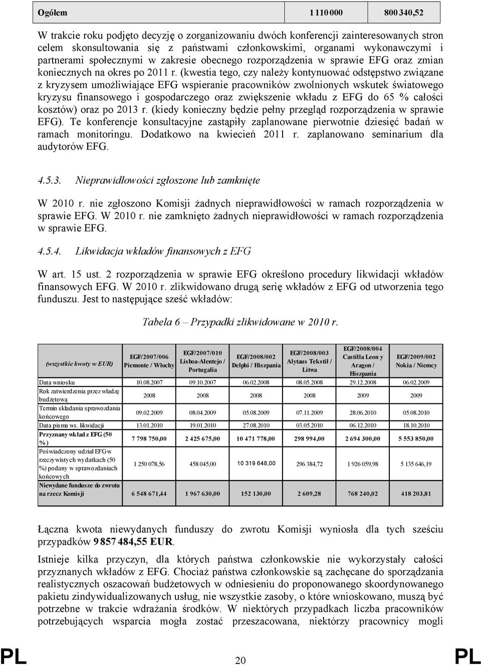 (kwestia tego, czy należy kontynuować odstępstwo związane z kryzysem umożliwiające EFG wspieranie pracowników zwolnionych wskutek światowego kryzysu finansowego i gospodarczego oraz zwiększenie