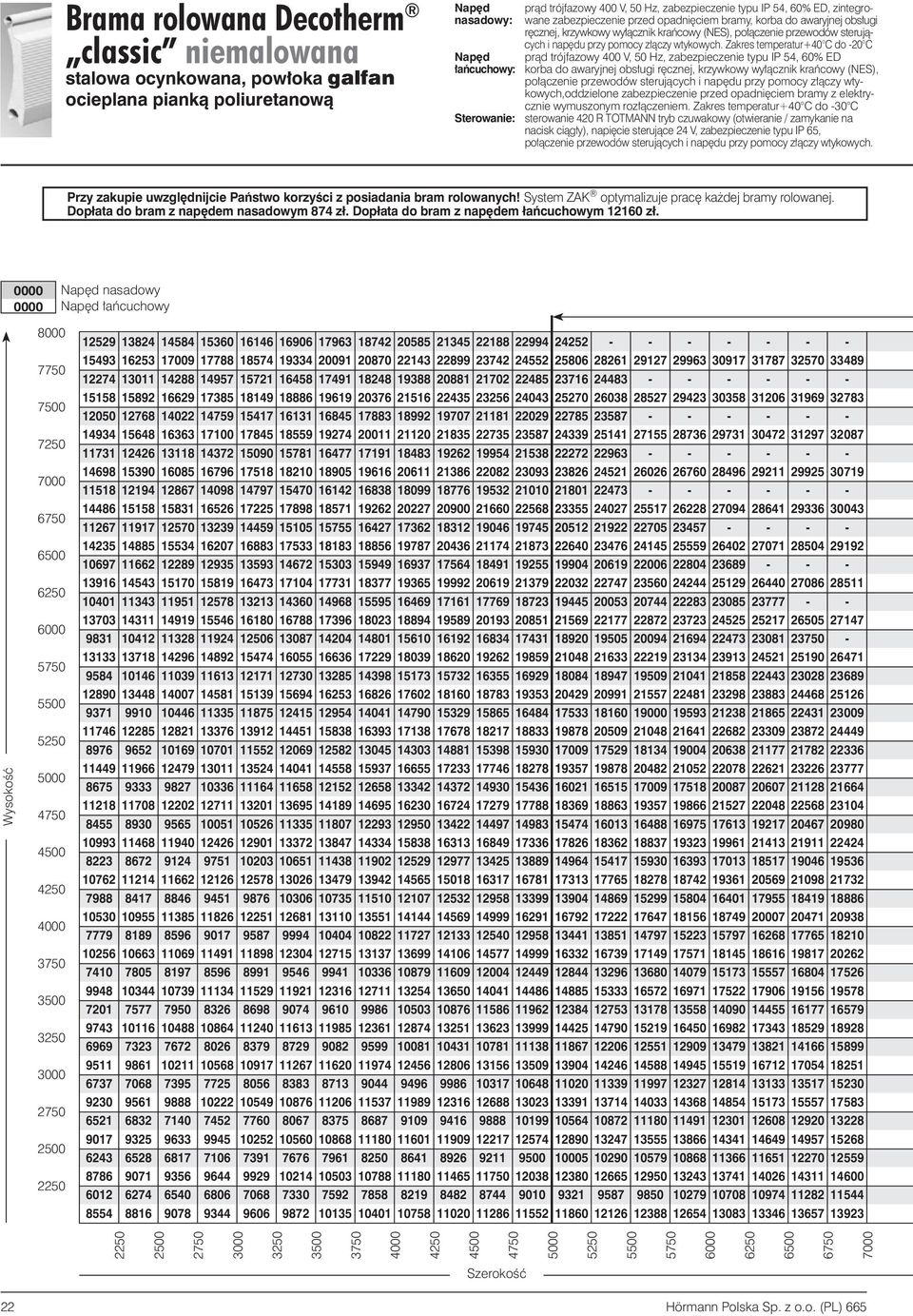 Zakres temperatur+40 C do -20 C Nap d pràd trójfazowy 400 V, 50 Hz, zabezpieczenie typu IP 54, 60% ED aƒcuchowy: korba do awaryjnej obs ugi r cznej, krzywkowy wy àcznik kraƒcowy (NES), po àczenie