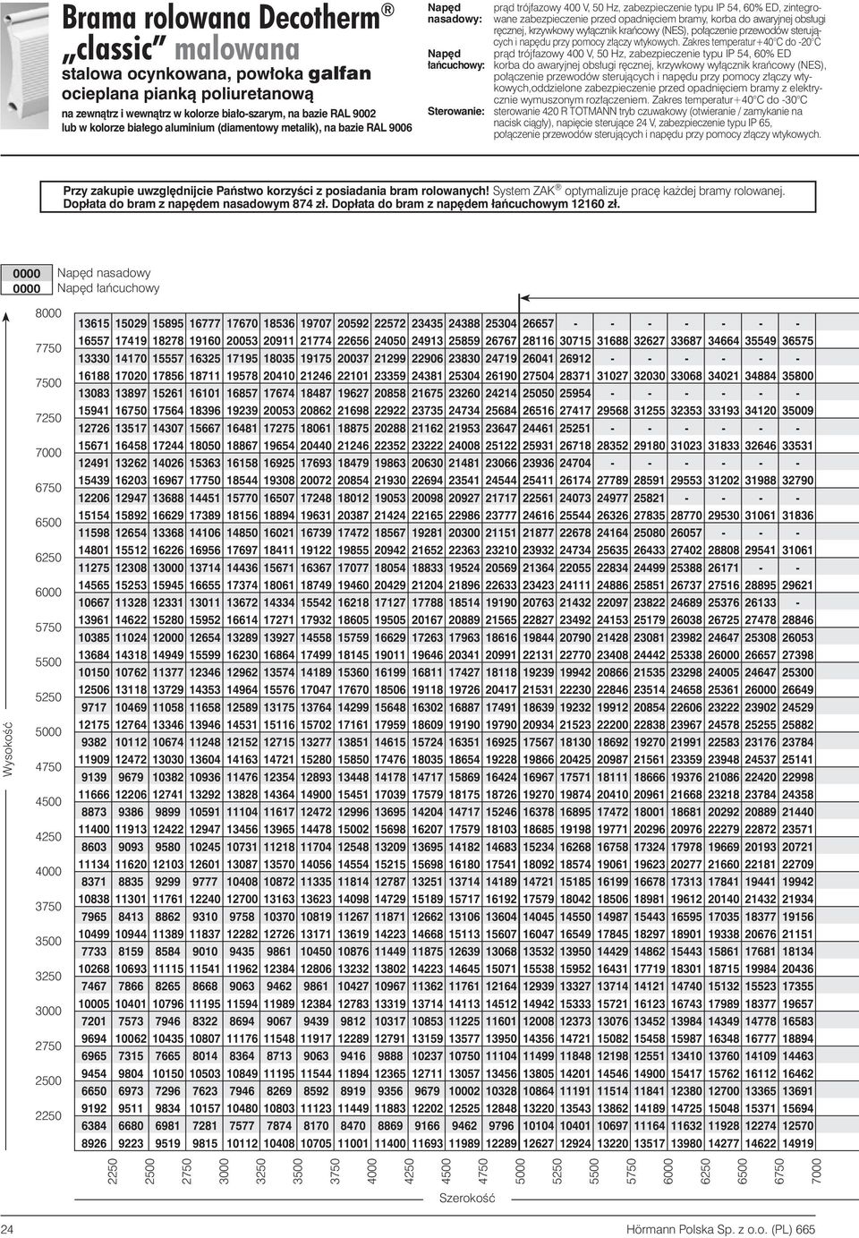 Hz, zabezpieczenie typu IP 54, 60% ED, zintegronasadowy: wane zabezpieczenie przed opadni ciem bramy, korba do awaryjnej obs ugi r cznej, krzywkowy wy àcznik kraƒcowy (NES), po àczenie przewodów